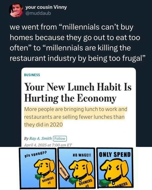 Your new lunch habit is hurting the economy