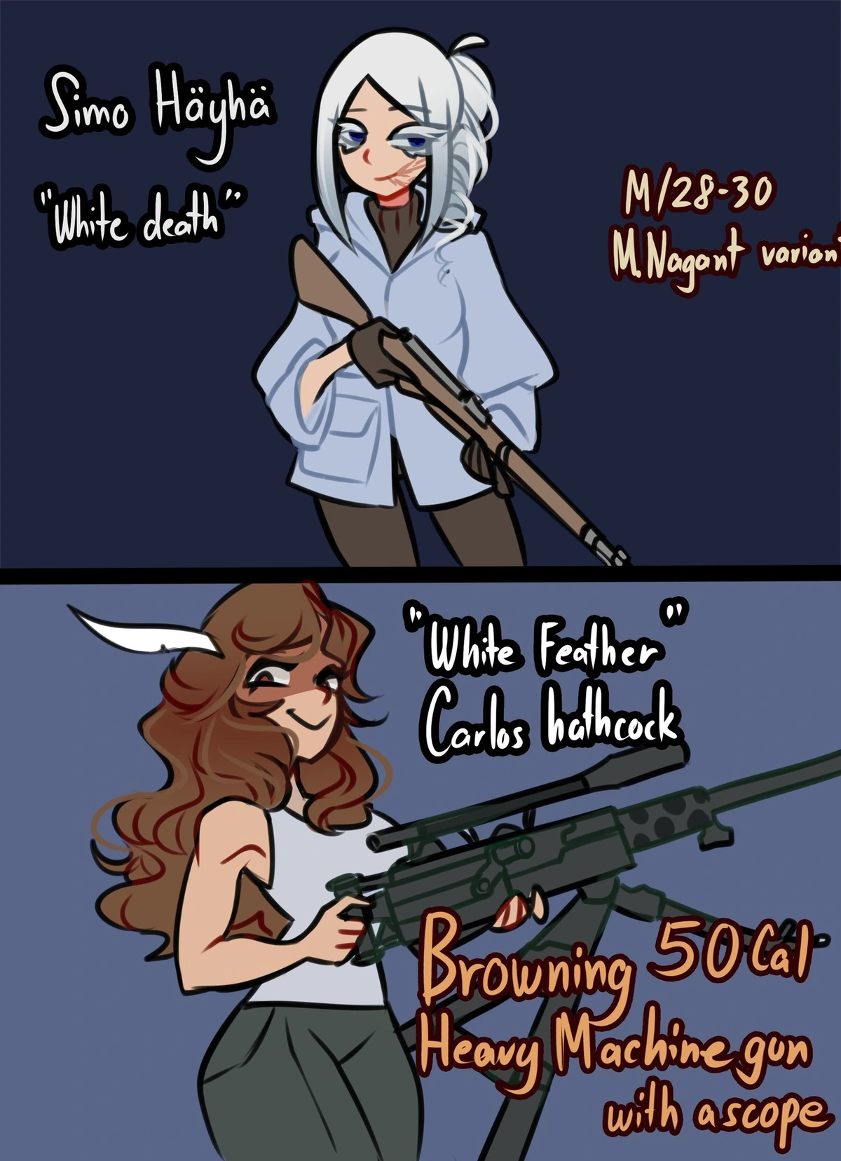 The top panel shows a pale, white-haired female character holding a bolt-action rifle, wearing a light jacket and gloves, with text reading “Simo Häyhä ‘White death’” and “M/28–30 M. Nagant variant” against a dark blue background. The bottom panel shows a brown-haired female character holding a large machine gun with a scope, smiling slightly, with text reading “White Feather Carlos Hathcock” and “Browning .50 cal Heavy Machine gun with a scope,” set against a muted blue background. The overall art style is chibi/anime-inspired with thick outlines and muted colors.