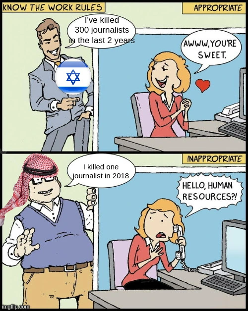 Western media will not tolerate repression by a brutal and violent Middle East regime.