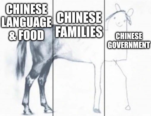 How I view my heritage