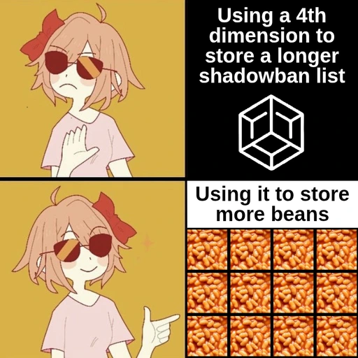 The frijole advantages of hypercube storage