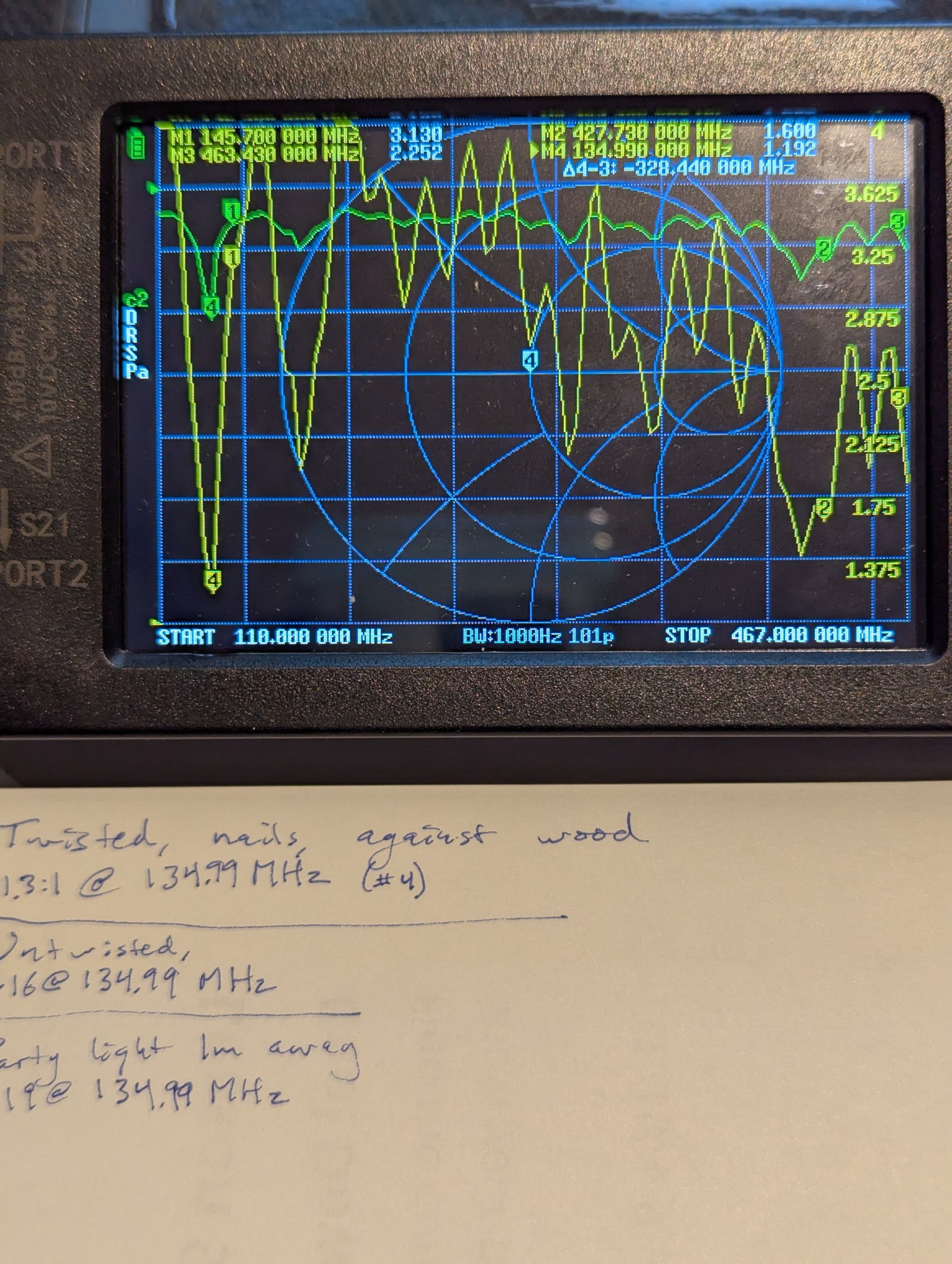 SWR improved