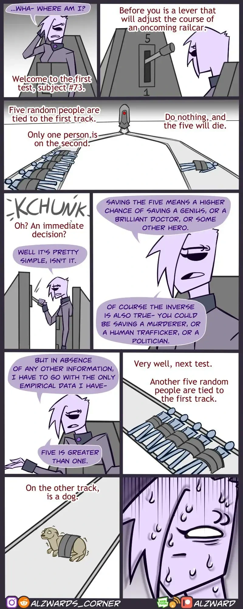 [Alzwards Corner] Trolley Problem