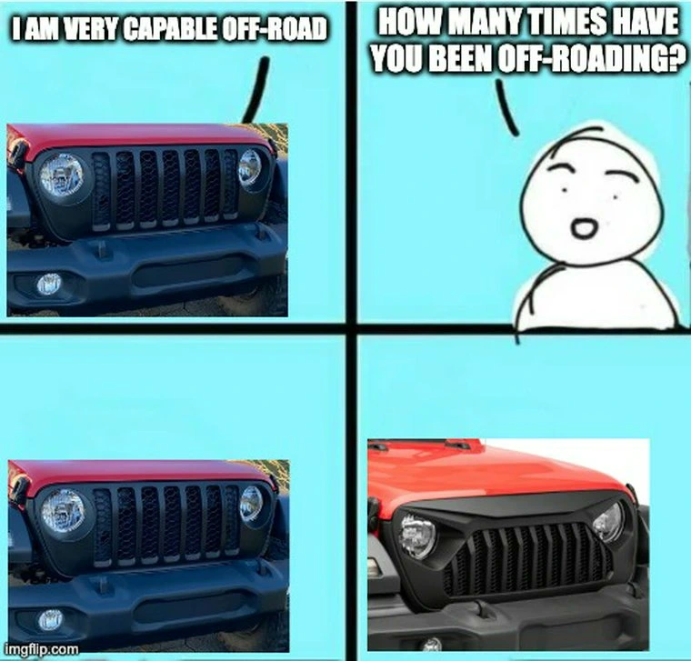 It's about the *option*