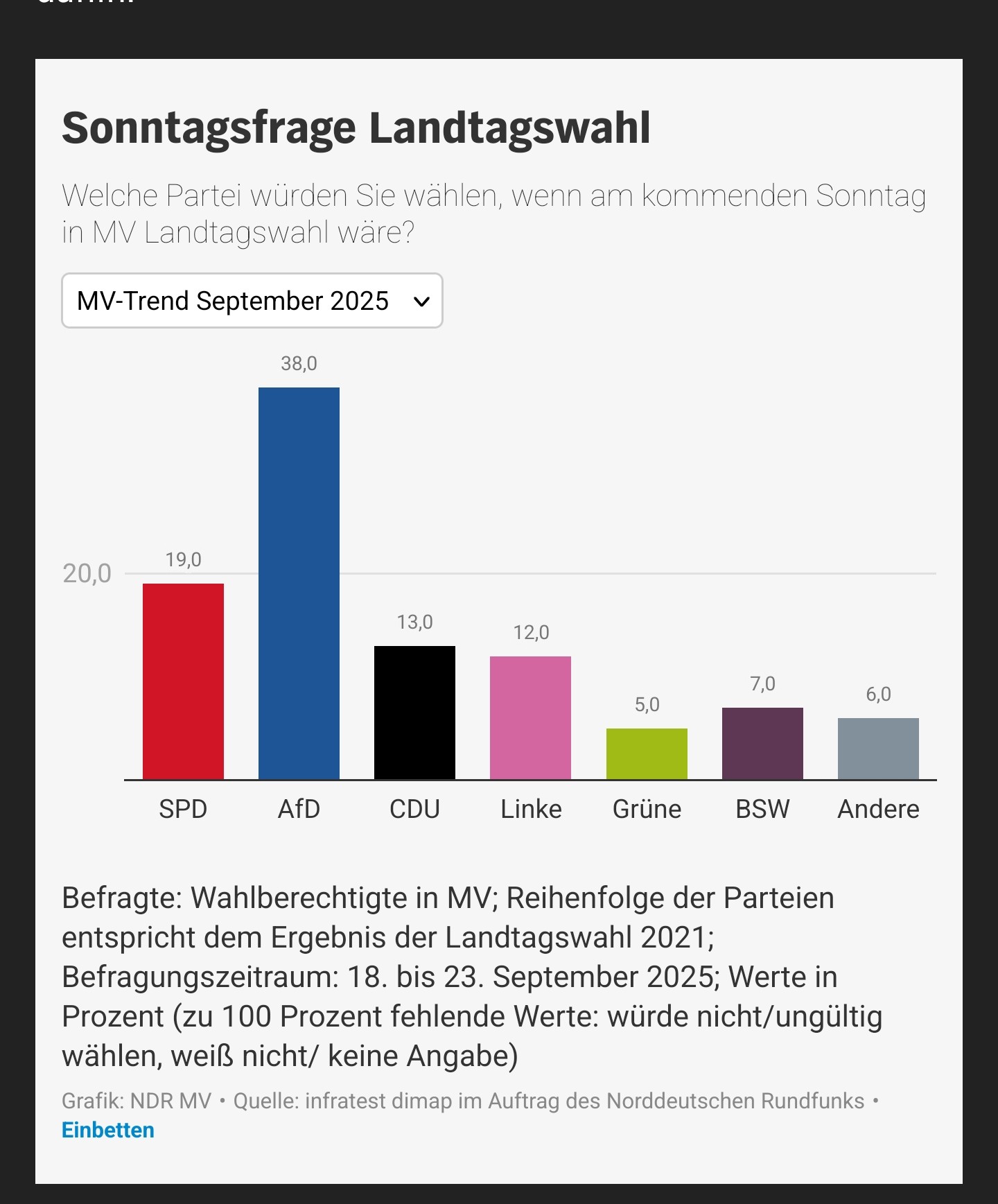 altr