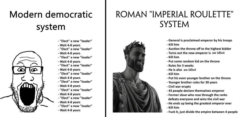 "Institutional stability" nah we goin' for a ride