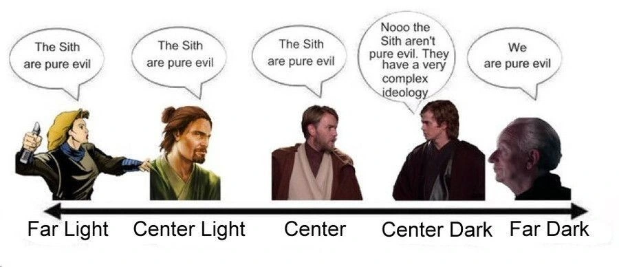 Time to kick puppies