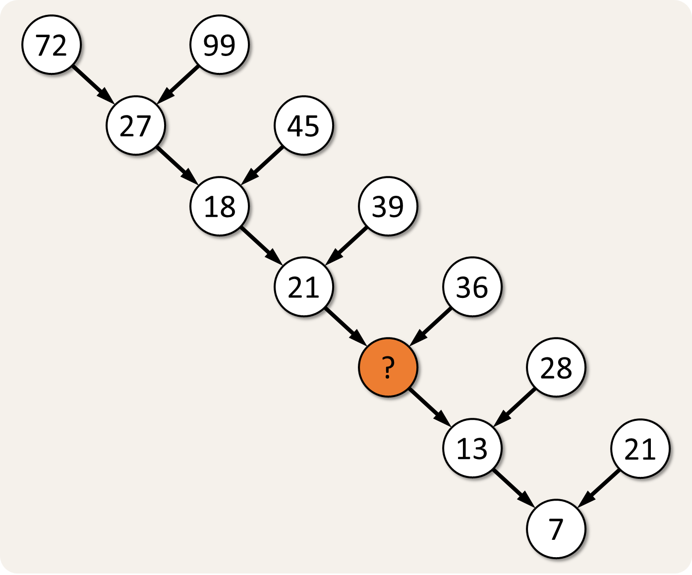 Nobuyuki Yoshigahara's puzzle, or Nob's puzzle
