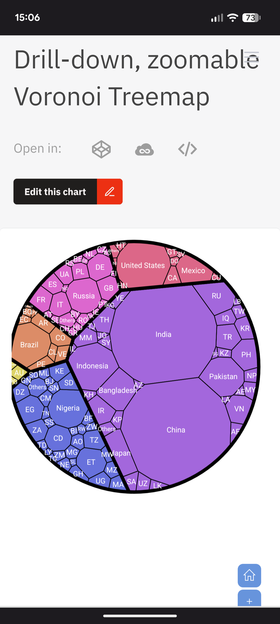 voronoi tree map world population