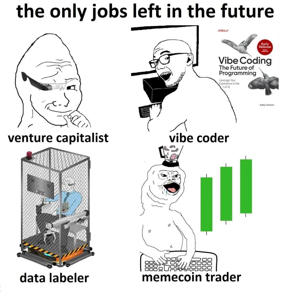 Future Jobs
