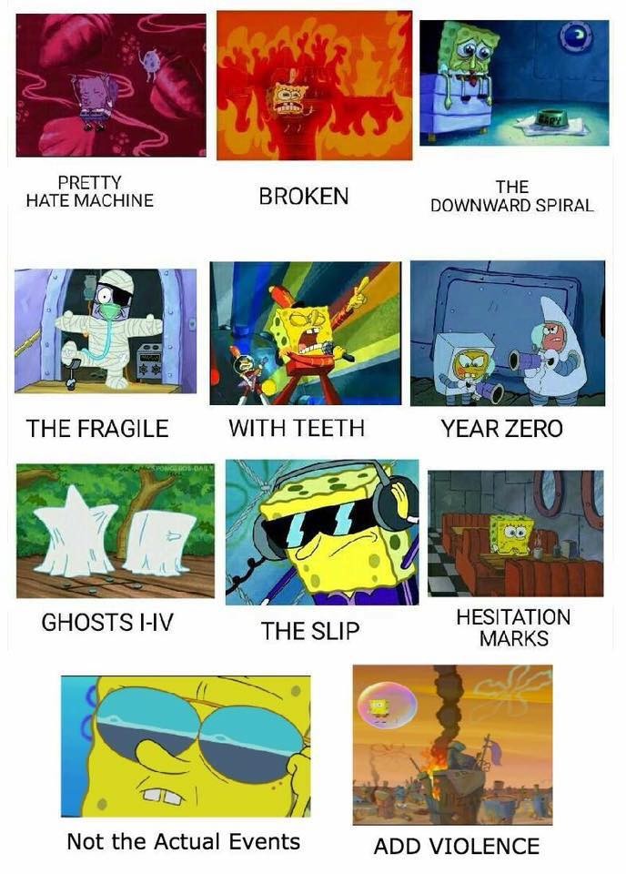 NIN albums, but with Spongebob images