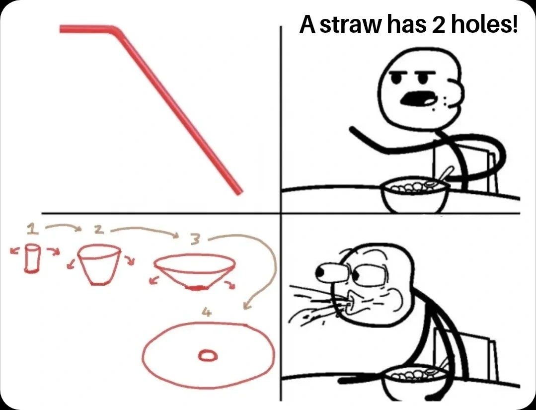 How about the digestive system?