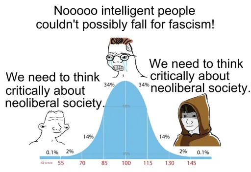 Two wojaks on oppiste ends of the IQ chart agree with each other about crtical thinking becasue fascism is not an IQ test. While the middle wojack doubles down on IQ instead of crtically thinking about our neoliberal society.