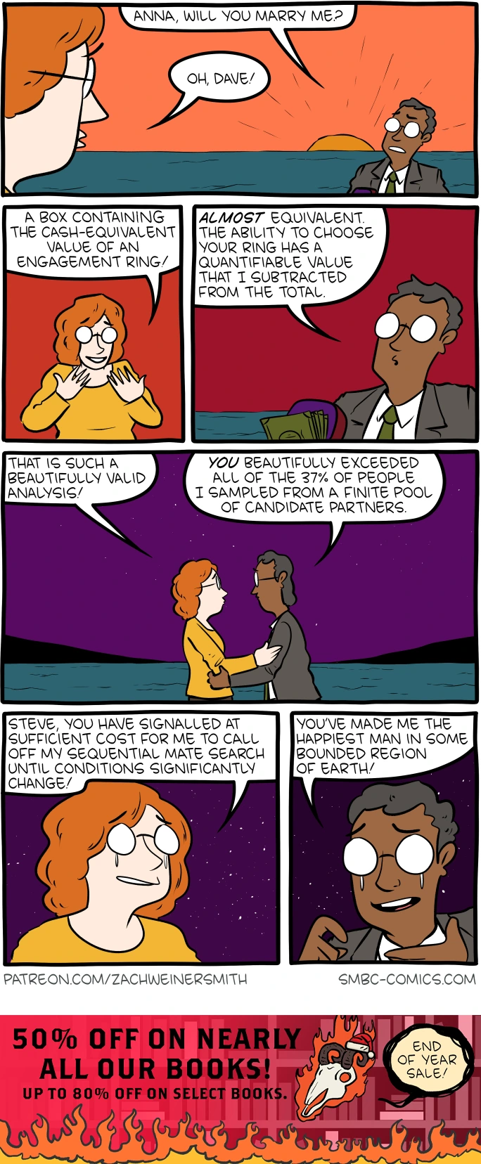 Capital - smbc