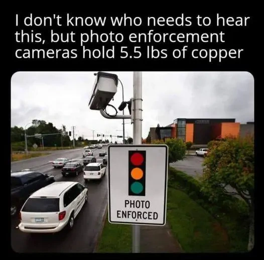 Photo enforcement cameras