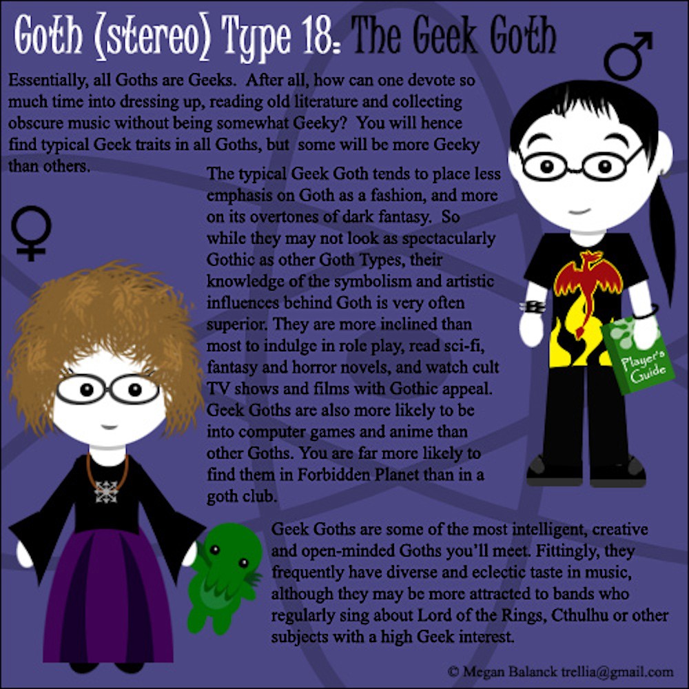 Essentially, all Goths are Geeks.  After all, how can one devote so much time into dressing up, reading old literature and collecting obscure music without being somewhat Geeky?  You will hence find typical Geek traits in all Goths, but some will be more Geeky than others.  The typical Geek Goth tends to place less emphasis on Goth as a fashion, and more on its overtones of dark fantasy.  So while they may not look as spectacularly Gothic as other Goth Types, their knowledge of the symbolism and artistic influences behind Goth is very often superior.  They are more inclinded than most to indulge in role play, read sci-fi, fantasy and horror novels, and watch cult TV shows and films with Gothic appeal.  Geek Goths are also more likely to be into computer games and anime than other Goths.  You are far more likely to find them in Forbidden Planet than in a goth club.  Geek Goths are some of the most intelligent, creative and open-minded Goths you'll meet.  Fittingly, they frequently have diverse and eclectic taste in music, although they may be more attracted to bands who regularly sing about Lord of the Rings, Cthulhu or other subjects with a high Geek interest.