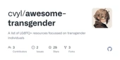 GitHub - cvyl/awesome-transgender: A list of LGBTQ+ resources focussed on transgender individuals