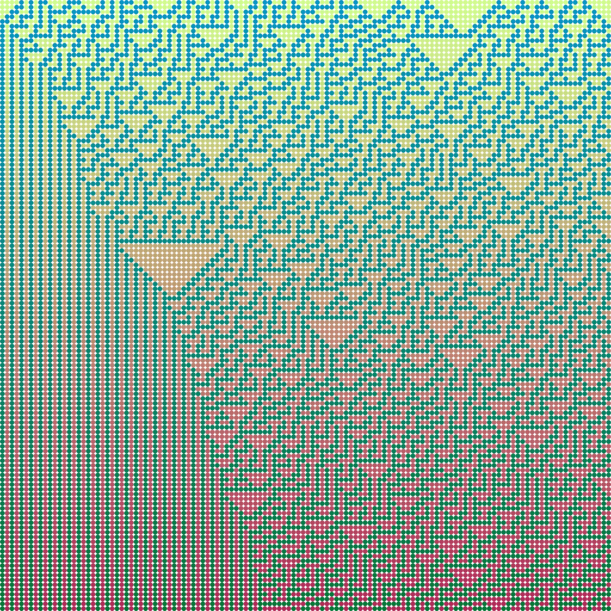 Rule 30 of Wolfram's elementary cellular automata 