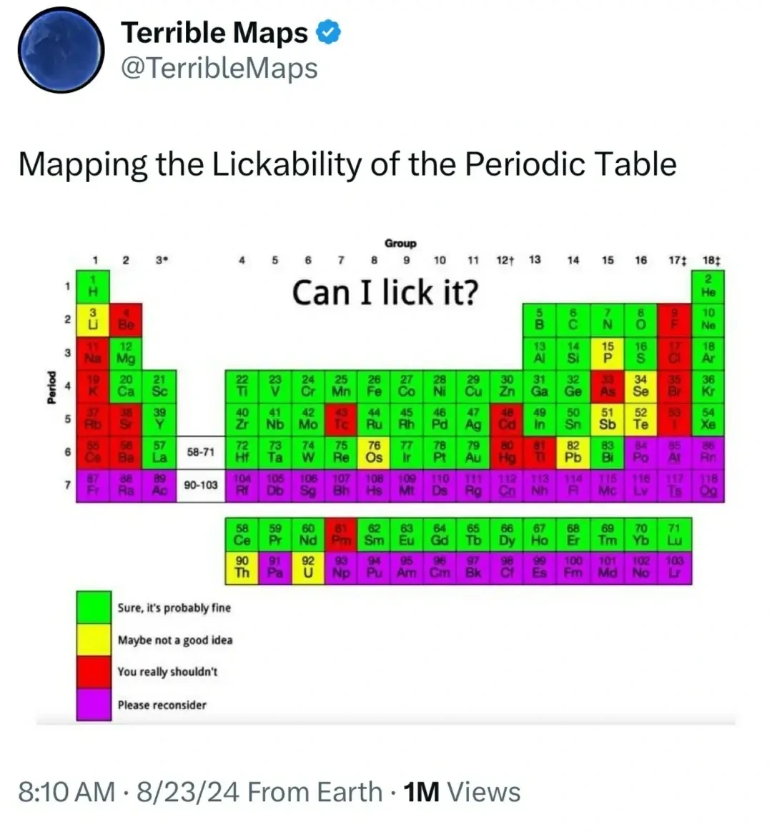 Chat, is this accurate?