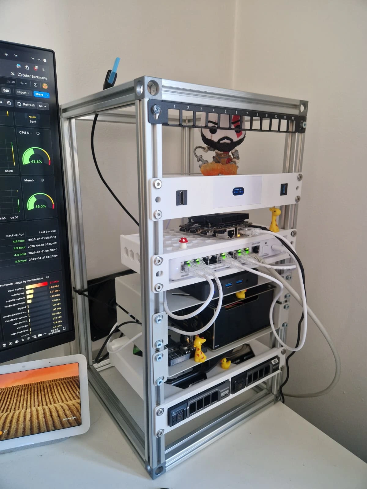 Update on my Home-Lab now featuring 3D printed parts and Kubernettes