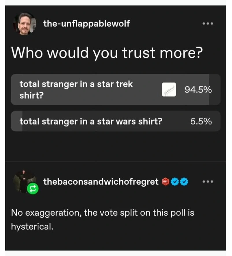 The voters have spoken