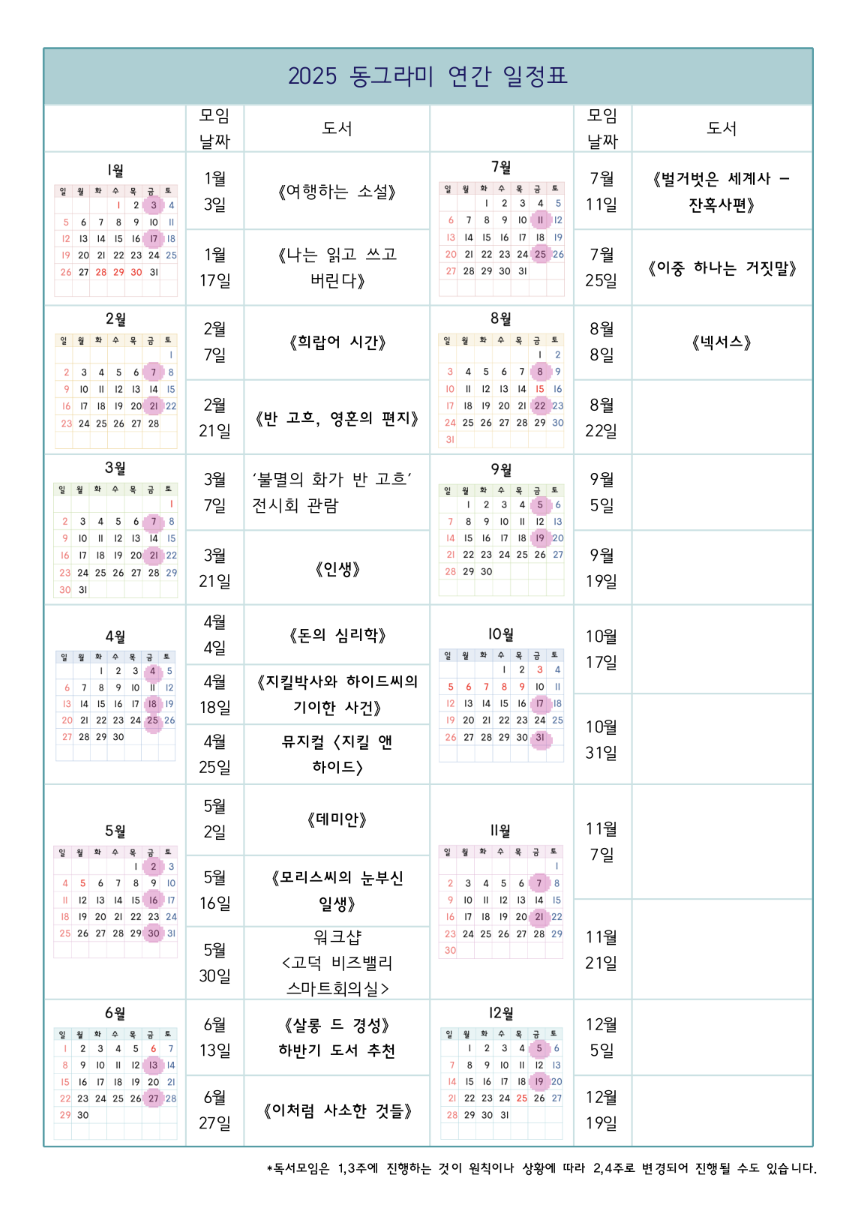 The table with images