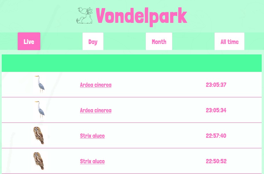 Overview from luistervink.nl showing herons and owls.