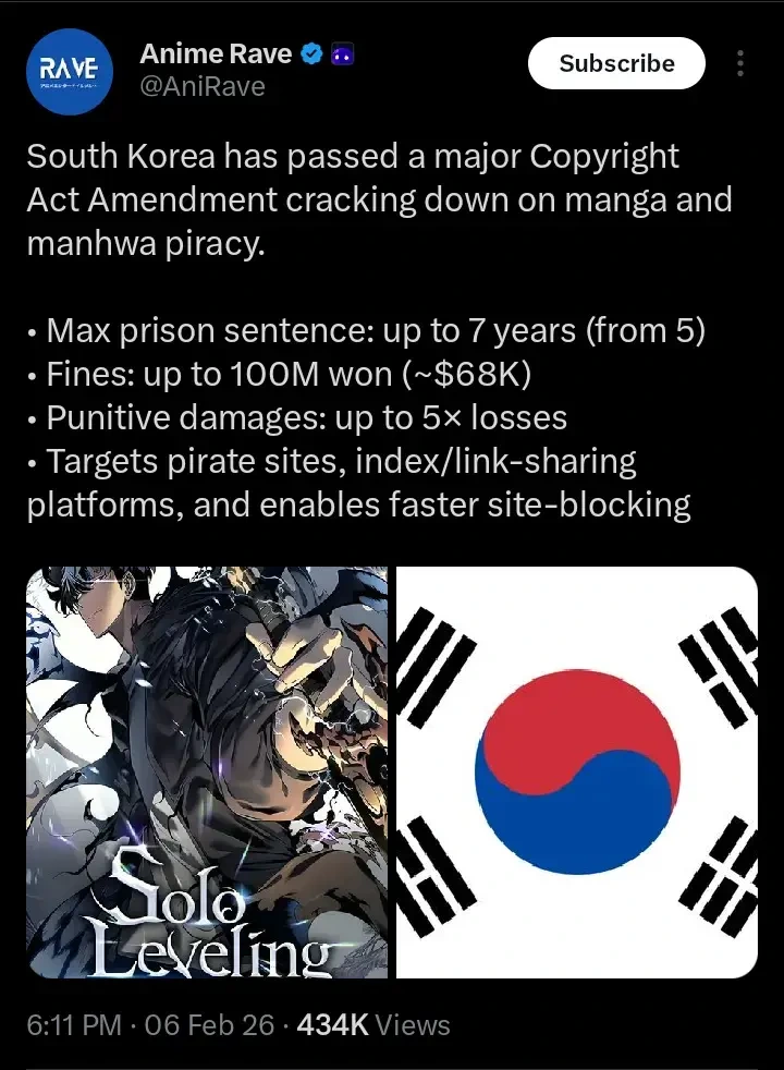 South Korea has passed a major Copyright Act Amendment cracking down on manga and manhwa piracy.