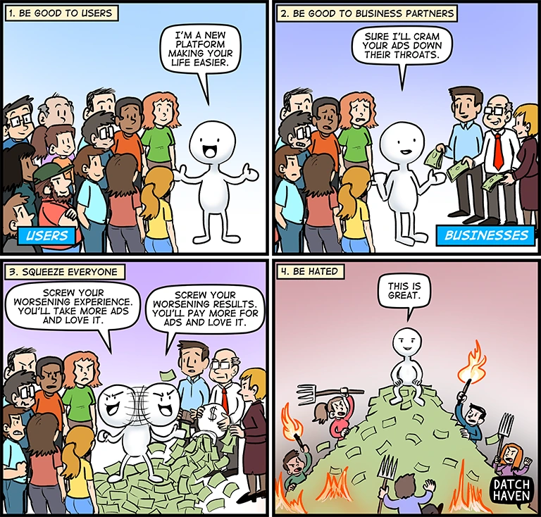 "The stages of enshittification"