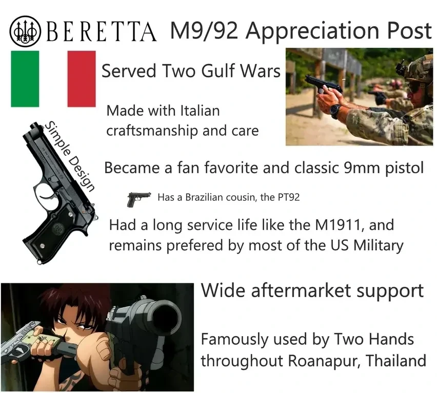 Berettapost