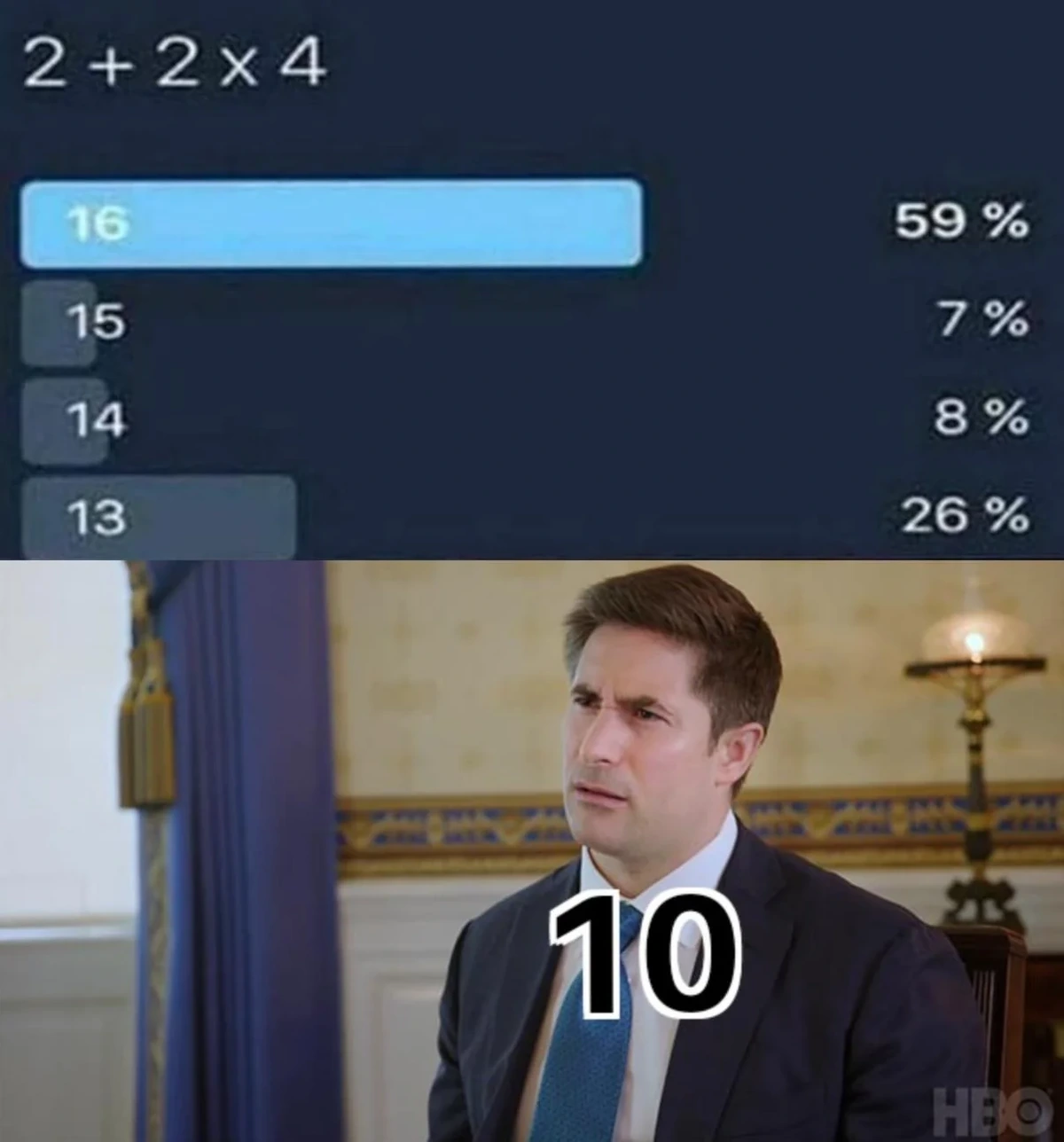 Math is not a democracy