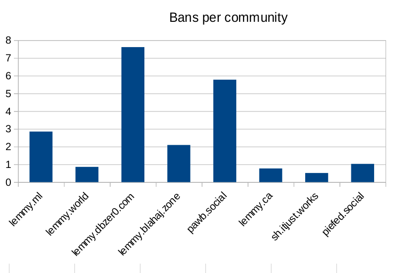 Yrc7TofOr88SeGt.png