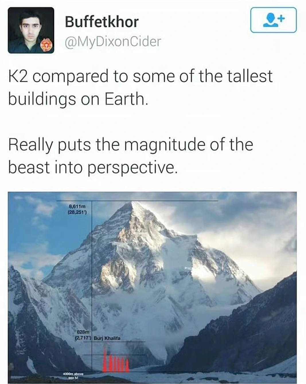 TIL how tall buildings are