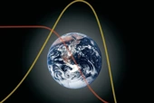 Limits to Growth was right about collapse