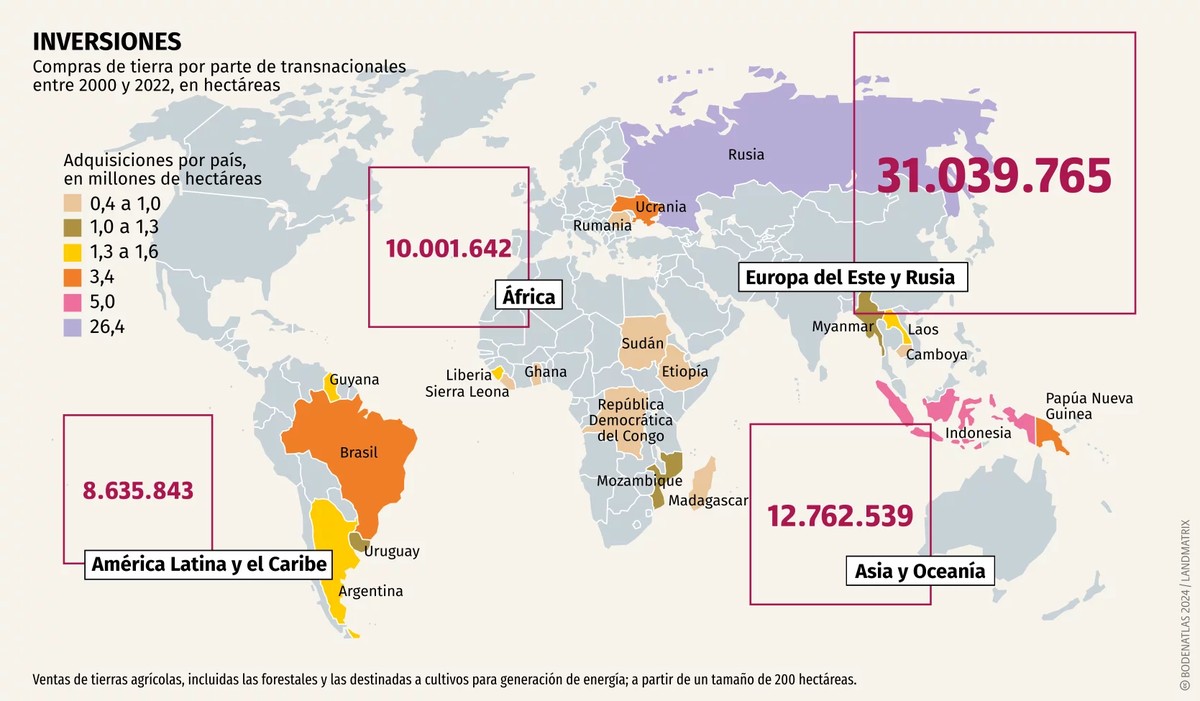 Map of the world showing the investment amounts in different countries
