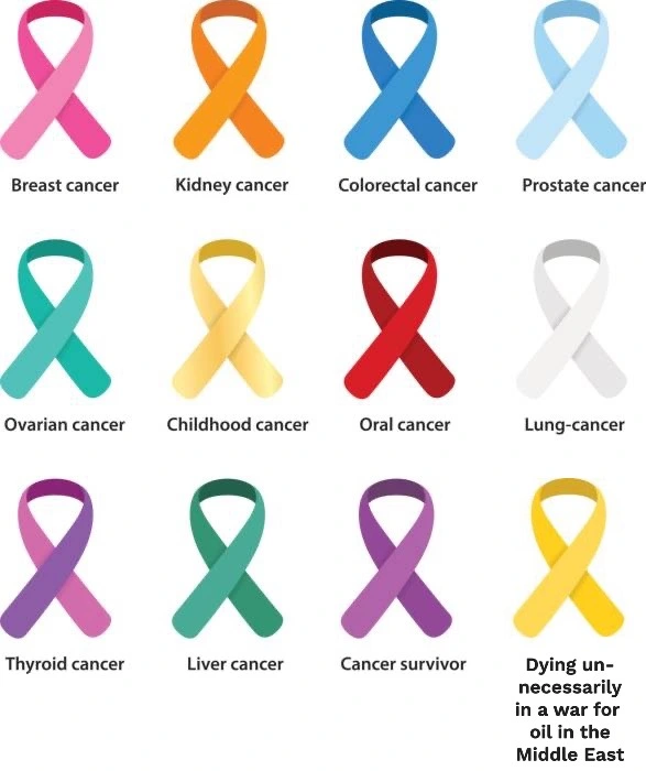 Know your ribbons