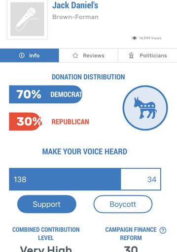 Jack Daniel’s has been caught red handed removing their dei initiatives