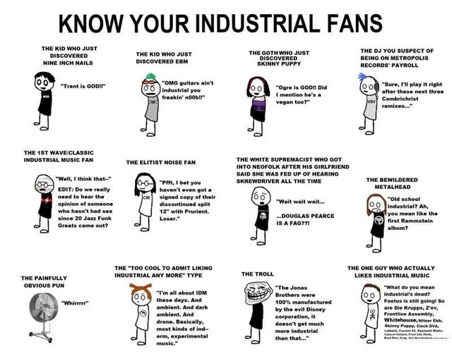 Which Industrial Fan Are YOU?!? [meme]