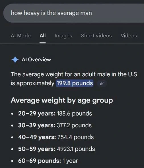 I didn't realize it was so bad