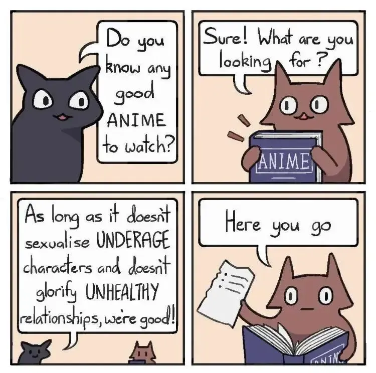 Anime Recommendations