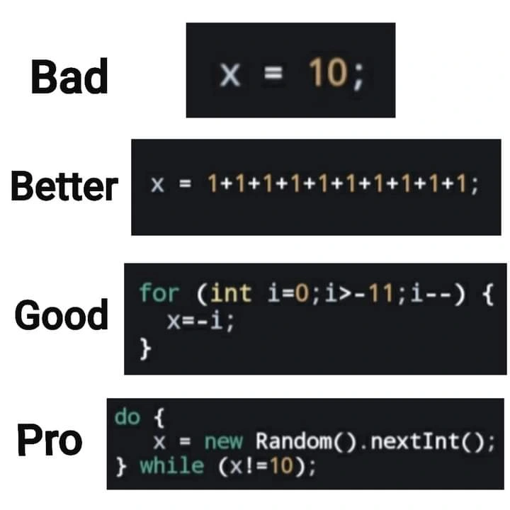 More code = more better
