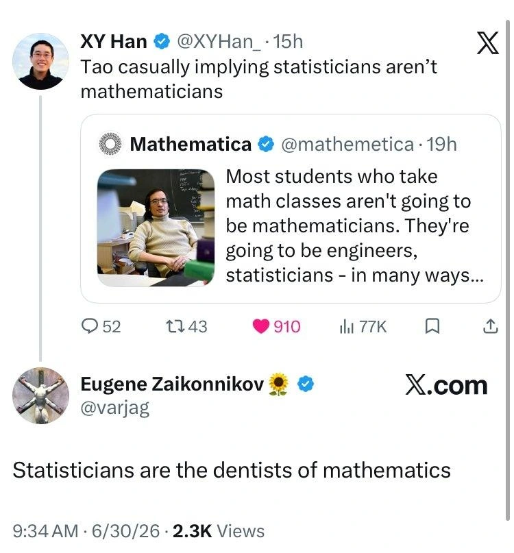 Statisticians, is this true?