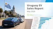 Uruguay EV Sales Report: ICEV Sales Start Melting Down as BEVs Surpass 40% Share in May! - CleanTechnica