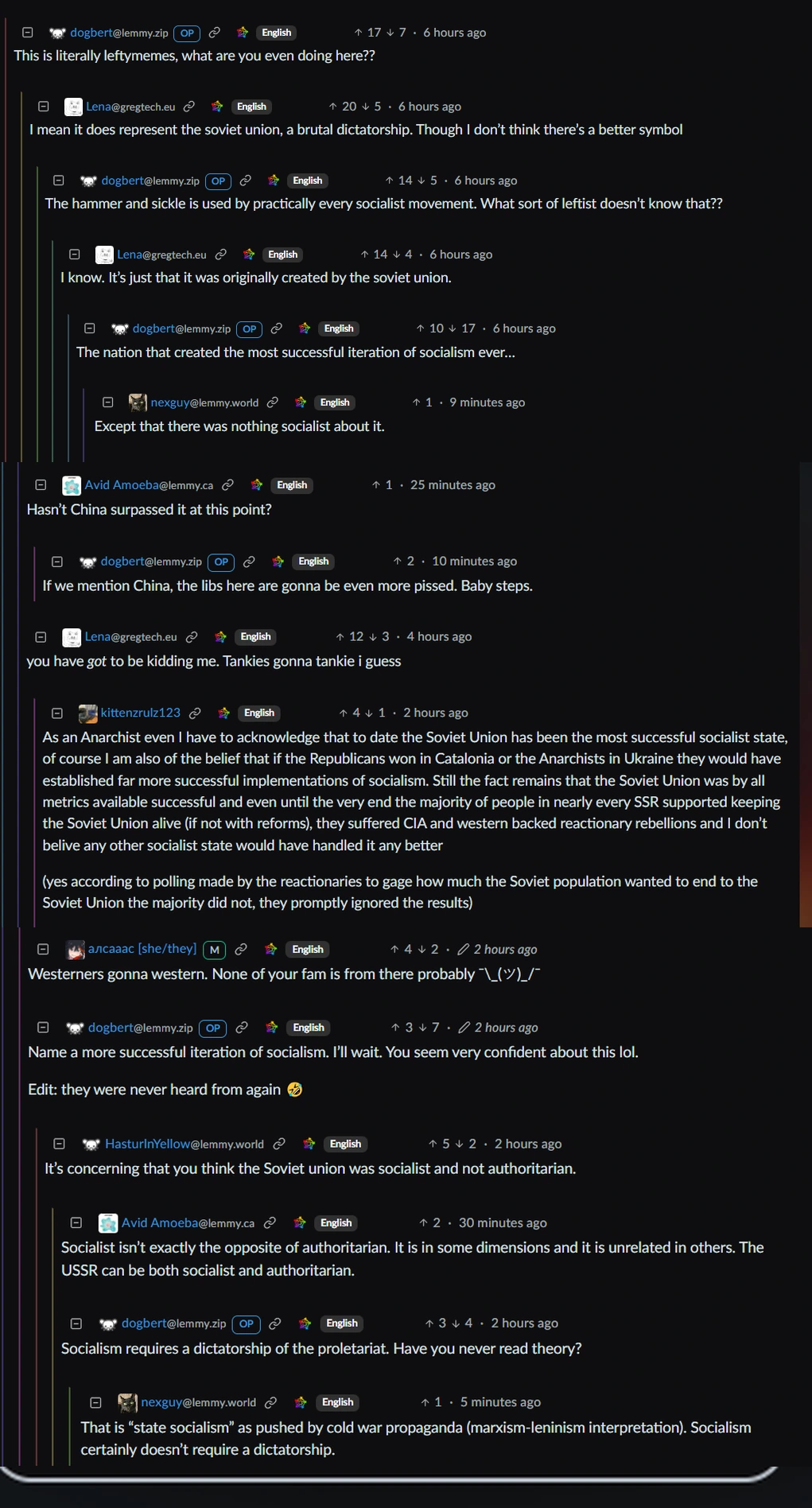 Average day on "non-ML" leftymemes