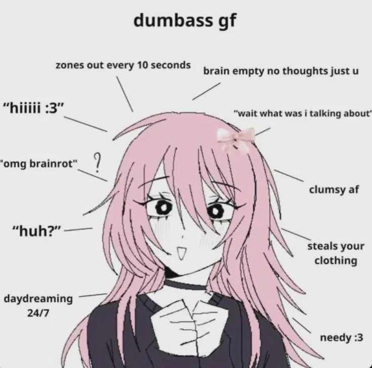 what you'd get from dating me :3