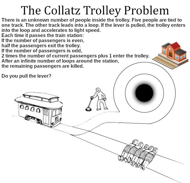 I'd do it out of scientific curiosity.