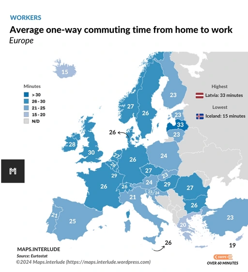Average one-way commuting time from home to work in Europe