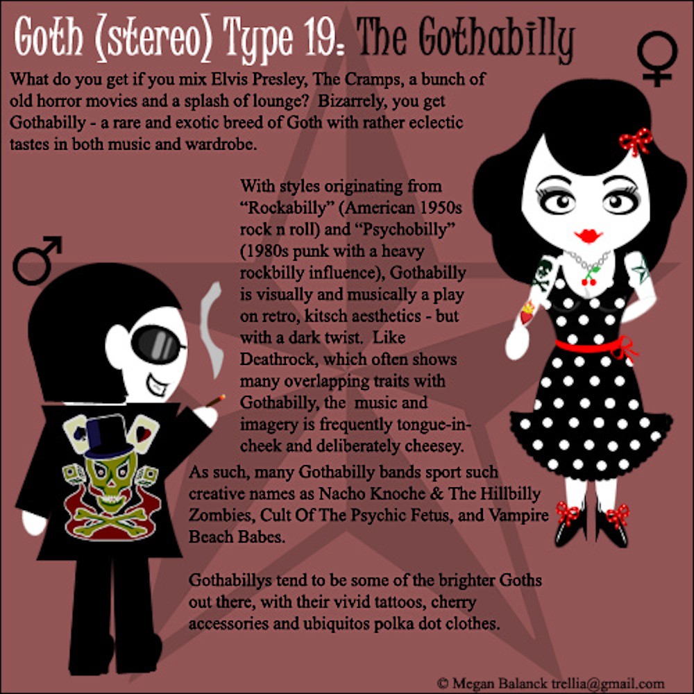 What do you get if you mix Elvis Presley, The Cramps, a bunch of old horror movies and a splash of lounge?  Bizarrely, you get Gothabilly - a rare and exotic breed of Goth with rather eclectic tastes in both music and wardrobe.    With styles originating from "Rockabilly" (American 1950s rock n roll) and "Psychobilly" (1980s punk with heavy rockabilly influence), Gothabilly is visually and musically a play on retro, kitsch aesthetics - but with a dark twist.  Like Deathrock, which often shows many overlapping traits with Gothabilly, the music and imagery is frequently tongue-in-cheek and deliberately cheesey.    As such, many Gothabilly bands sport such creative names as Nacho Knoche & The Hillbilly Zombies, Cult Of The Psychic Fetus, and Vampire Beach Babes.    Gothabillys tend to be some of the brighter Goths out there, with their vivid tattoos, cherry accessories and ubibuitos polka dot clothes.
