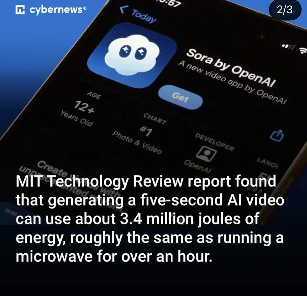5 second AI video for 3.4 Mega Joules of energy