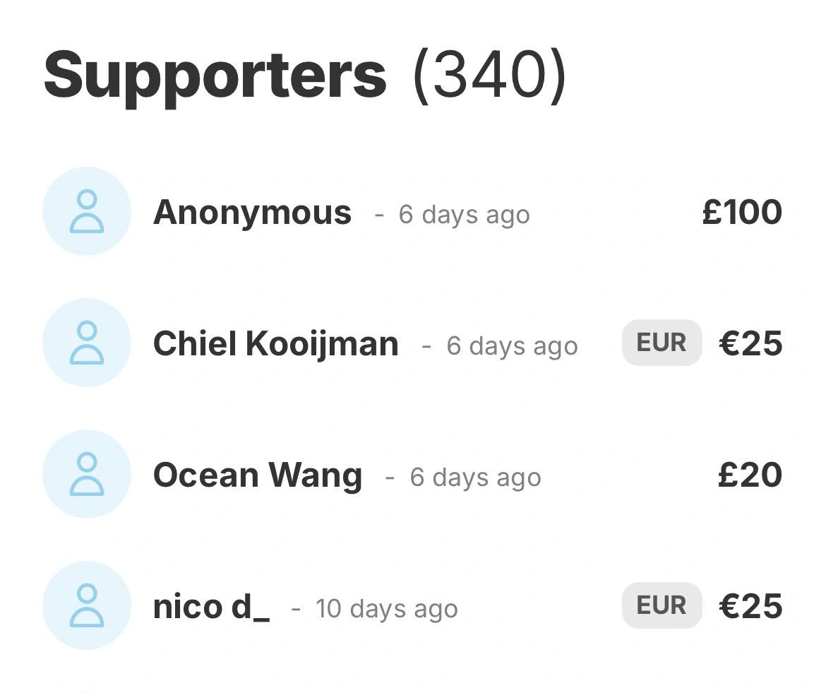 Supporters (340)
Anonymous - 6 days ago
days£100
Chiel Kooijman - 6
  ago
EUR
€25
Ocean Wang - 6 days ago
£20
nico d_ - 10 days ago
EUR
€25
